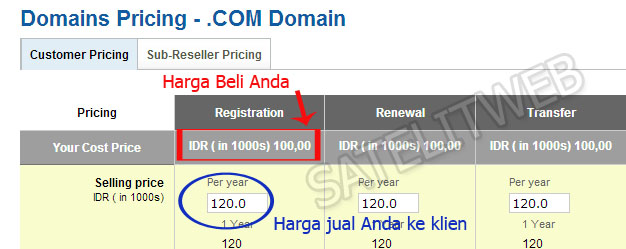 mengatur harga domain di reseller panel domain
