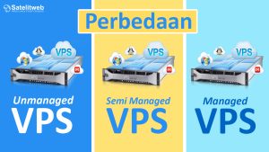 pengertian unmanaged vps, managed vps